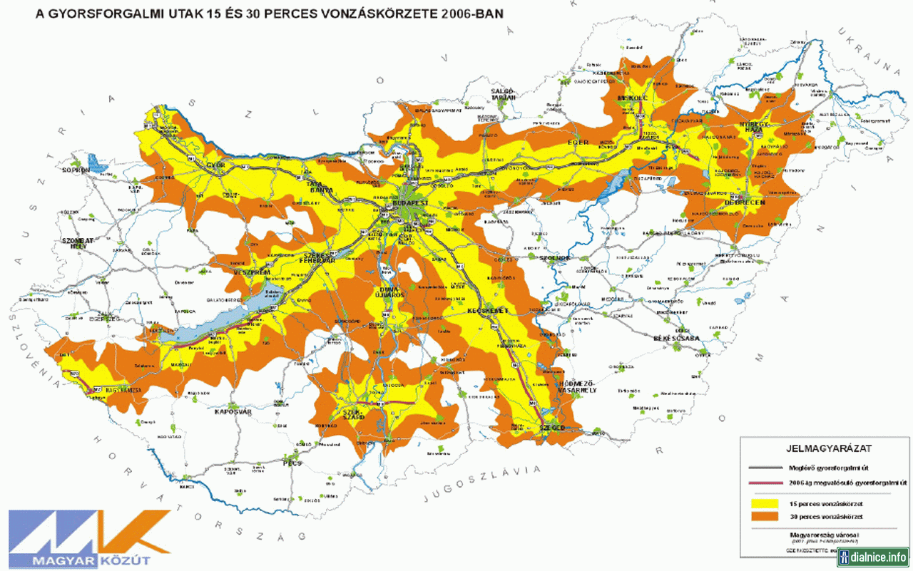Grafické znázornenie intenzít diaľničnej siete Maďarska