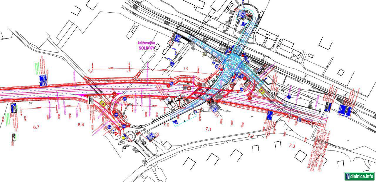 Zilina Krizovatka Solinky Privadzac D1
