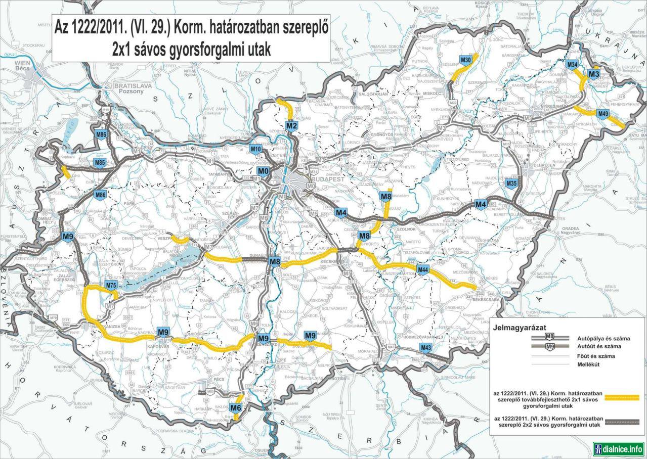 Najnovšie plány výstavby maďarskej diaľničnej siete podľa posledne schváleného vládneho uznesenia.