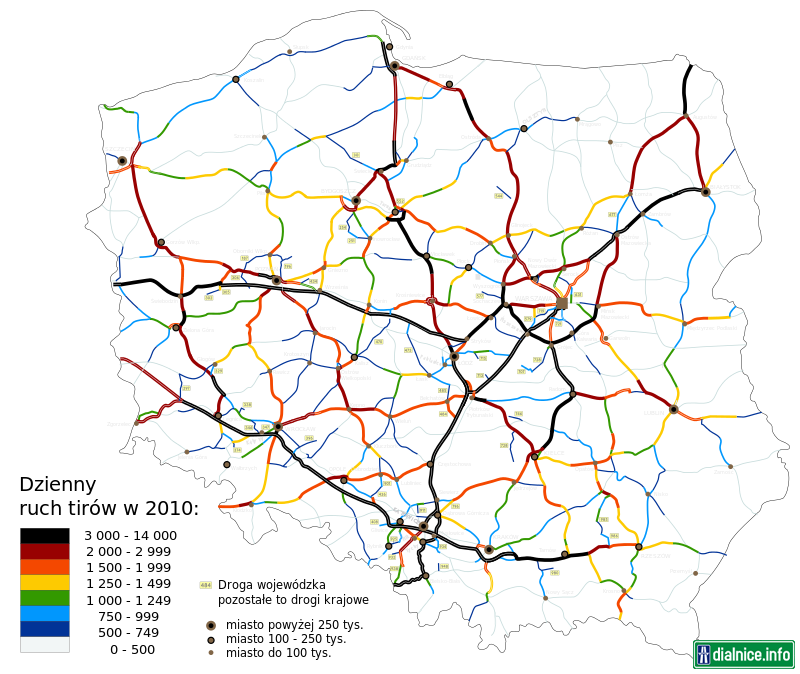 Polsko - NA v roku 2010