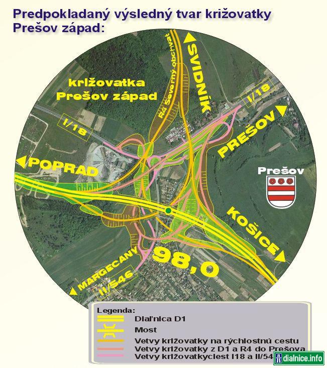 D1 MUK Presov západ