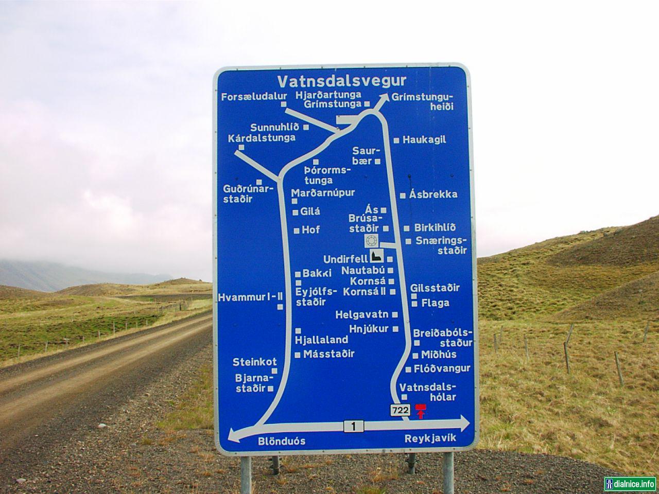 Icelandic-Road-Sign