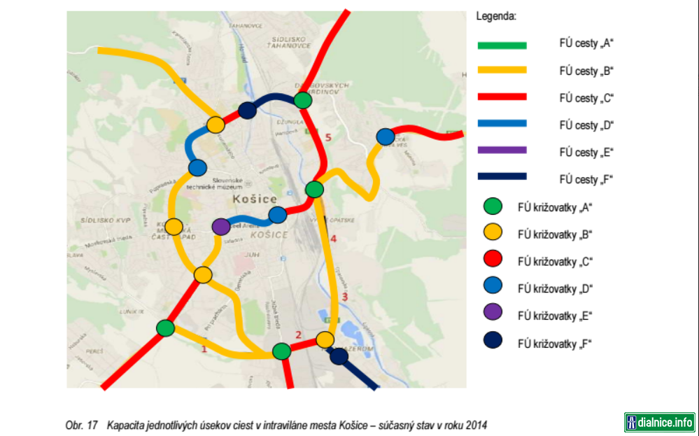 Kapacita jednotlivých úsekov ciest v Košiciach v roku 2014