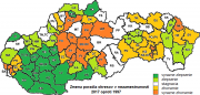 Zmena poradia okresov v nezamestnanosti