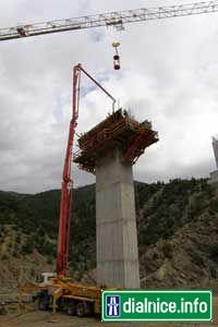 výstavba dialnice Dures-Kukes,Albansko