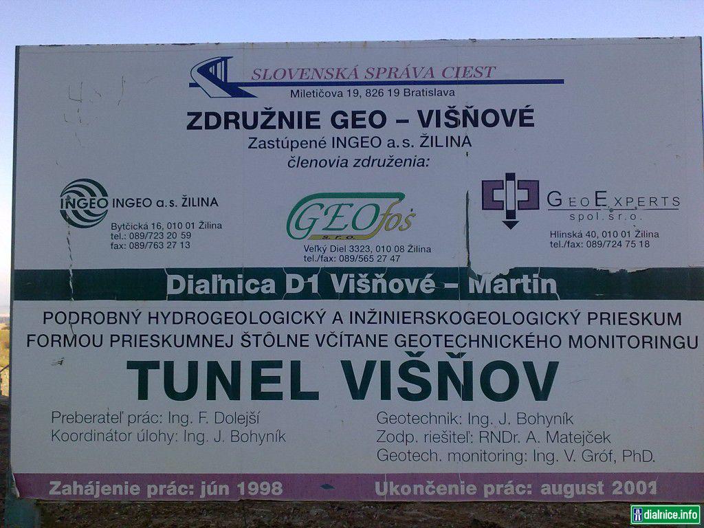 Západný portál tunela Višňové