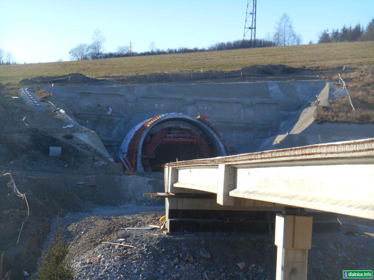 Severný portál tunela Svrčinovec
