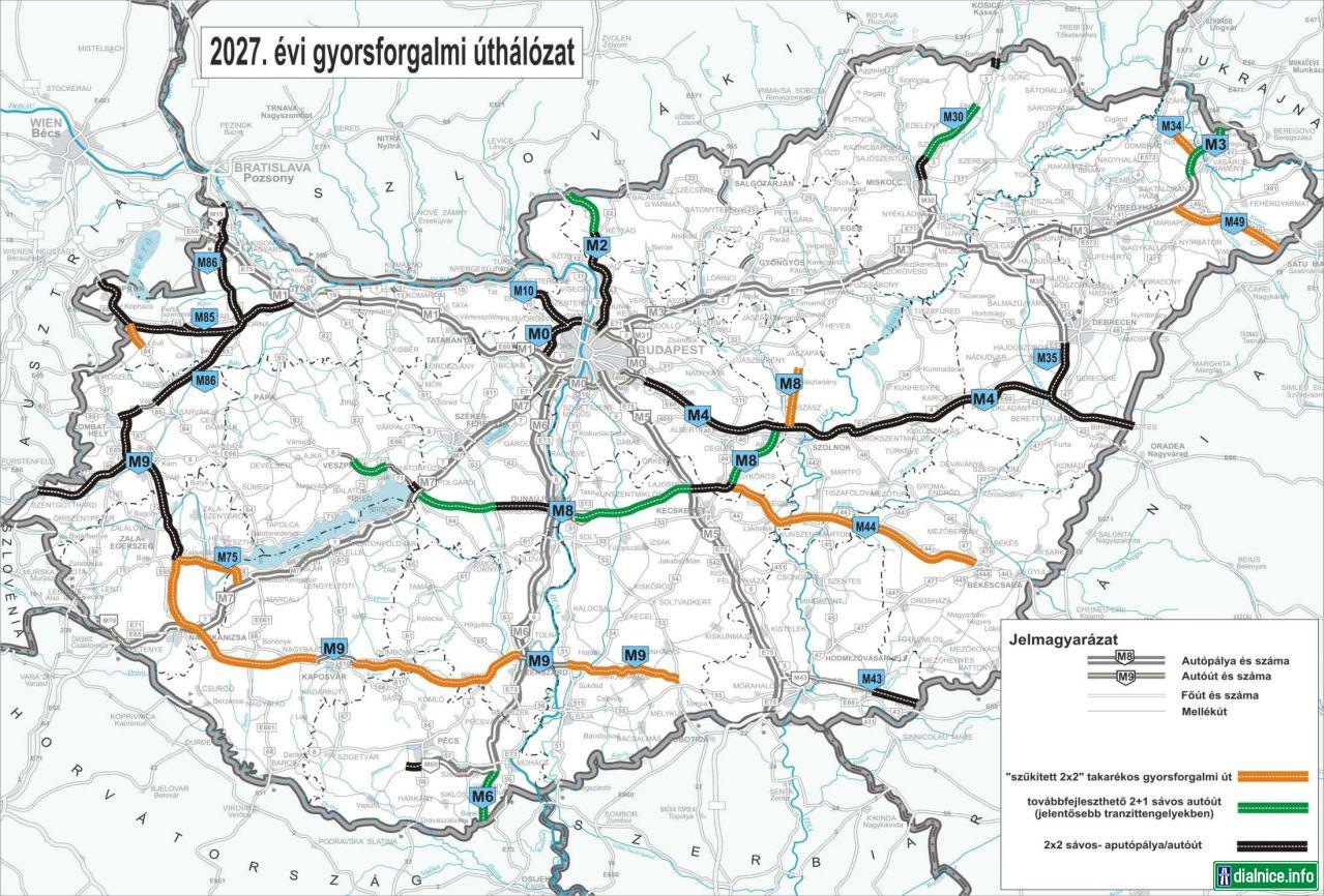Najnovšie plány výstavby maďarskej diaľničnej siete, predpokladaný stav v roku 2027.