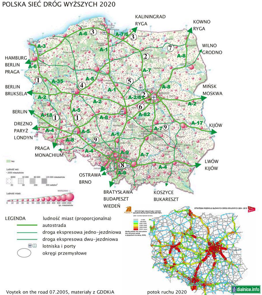Poľsko - návrh ďalšieho trasovania diaľníc a RC II.