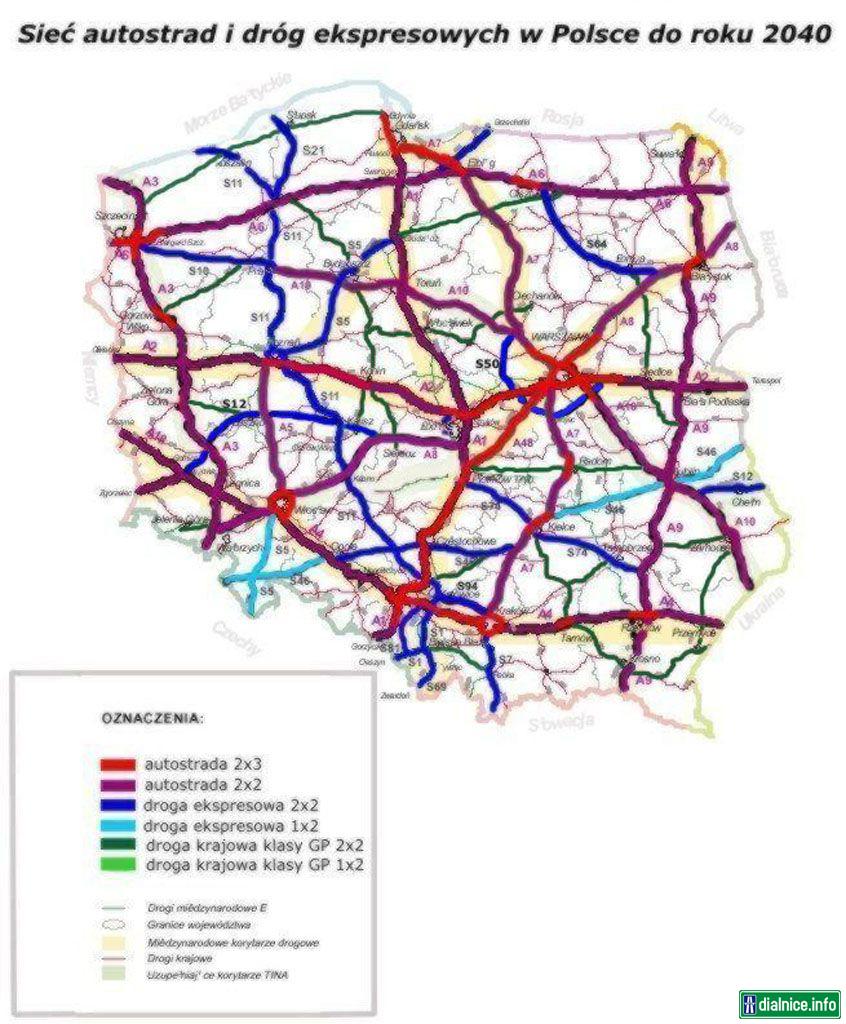 Poľsko - návrh ďalšieho trasovania diaľníc a RC V.