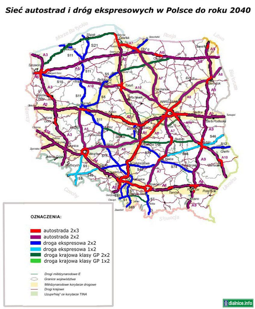 Poľsko - návrh ďalšieho trasovania diaľníc a RC VI.