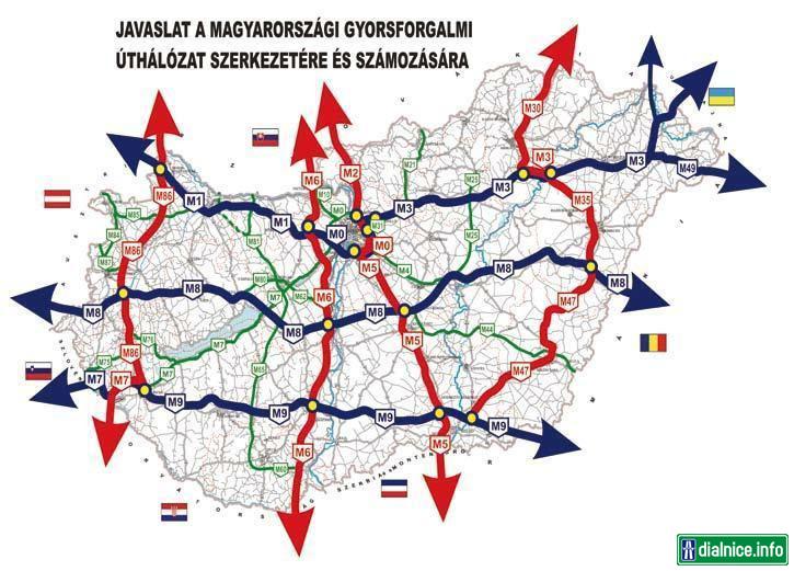 Maďarská sieť ďiaľníc niekedy po 2020