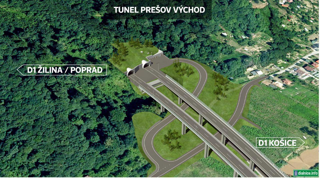 Tunel Presov - vychodny (juzny) portal