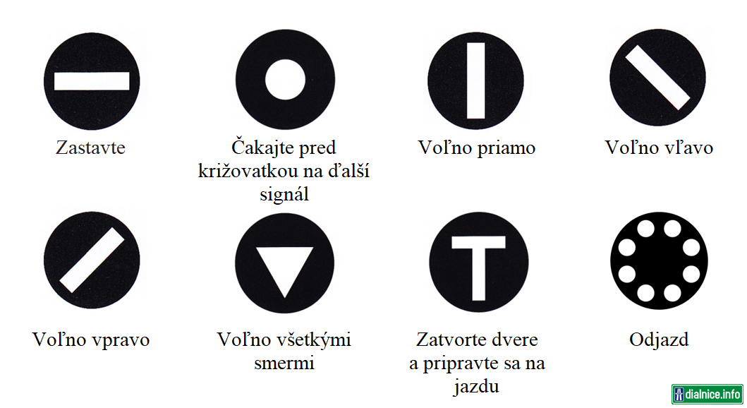 signály pre vozidlá verejnej dopravy