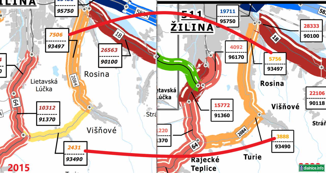 Scitanie dopravy na III/2084 roky 2015 vs. 2022