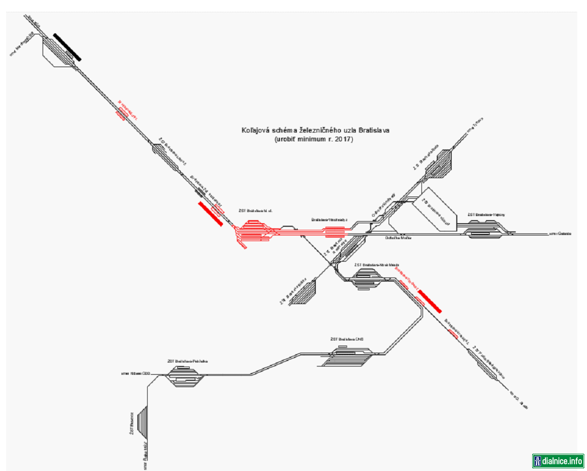 Bratislava - zeleznicny uzol - variant MIN