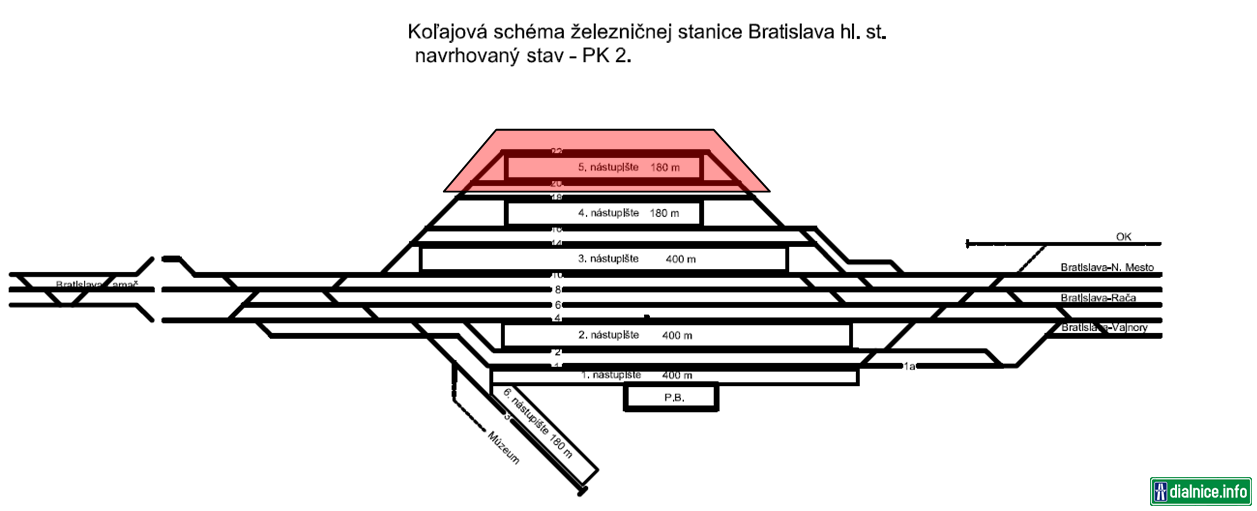 Bratislava - zeleznicny uzol - variant PK2 hlavna stanica