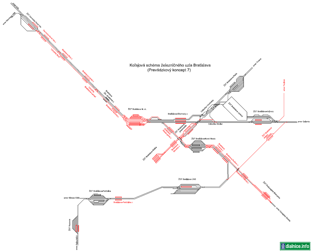 Bratislava - zeleznicny uzol - variant PK7