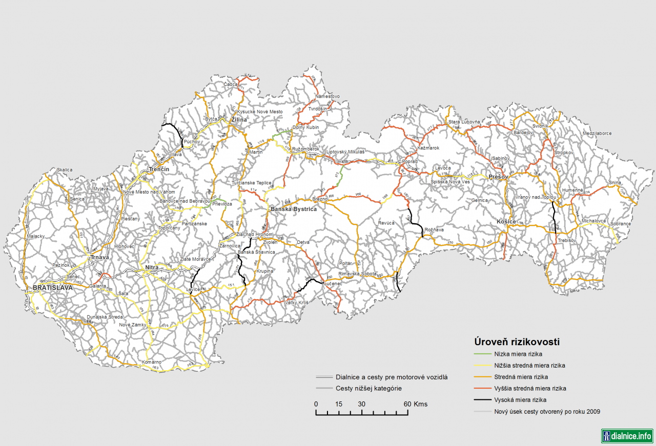 Mapa rizikovosti ciest