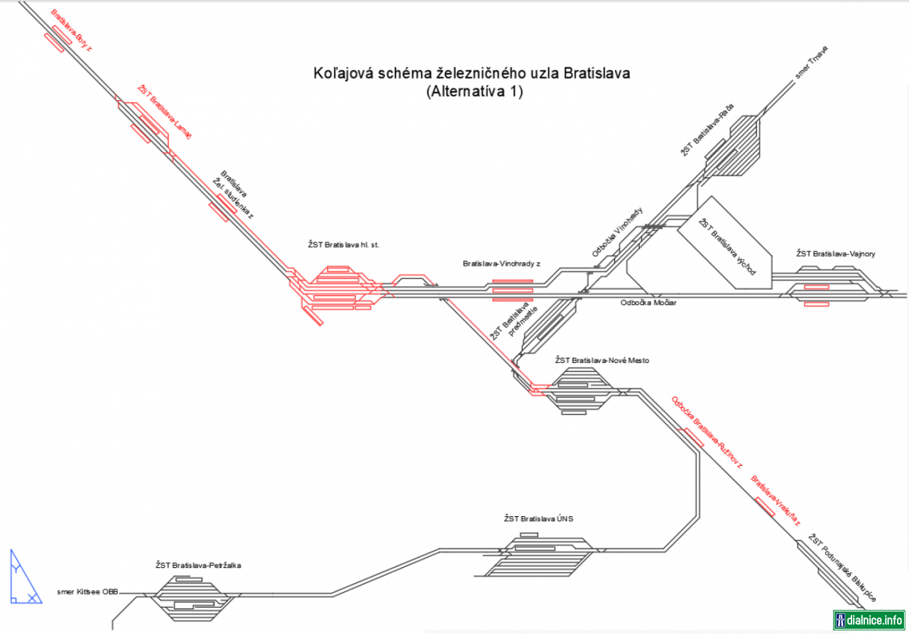 Bratislava - zeleznicny uzol - Alternativa 01