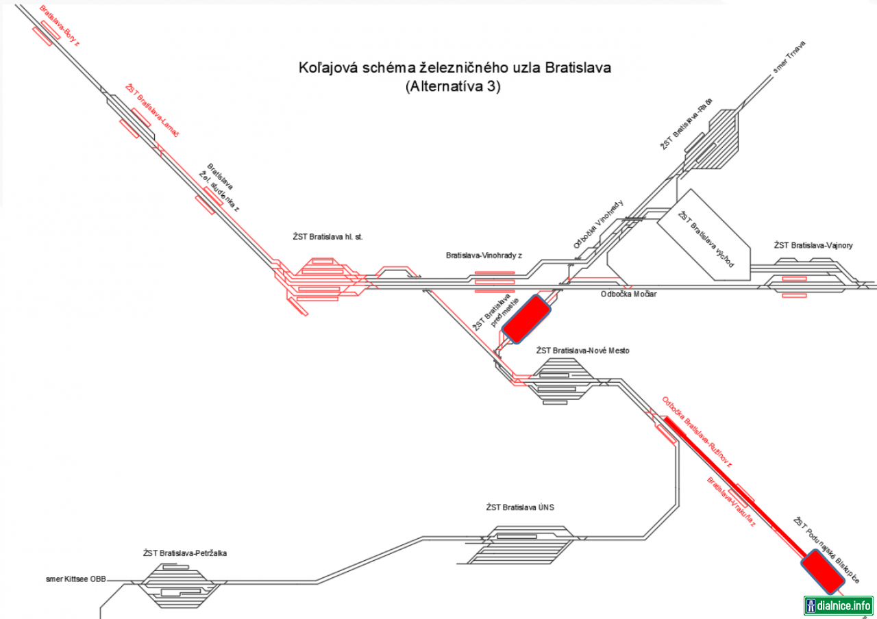 Bratislava - zeleznicny uzol - Alternativa 03