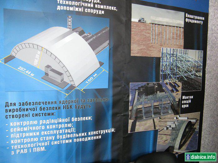 Projekt realizácie nového ochranného plášťa pre CHNNP Černobyľ