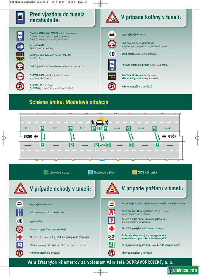 Letak tunel Sitina - strana 2