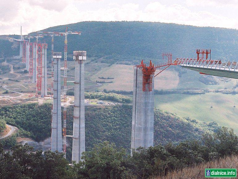 Výstavba viaduktu Millau