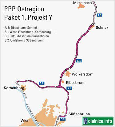 Rakusko - PPP Paket 1