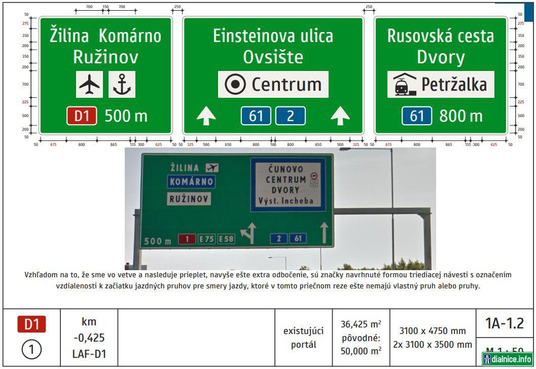 BTS 1A-D1 pravy 1.2