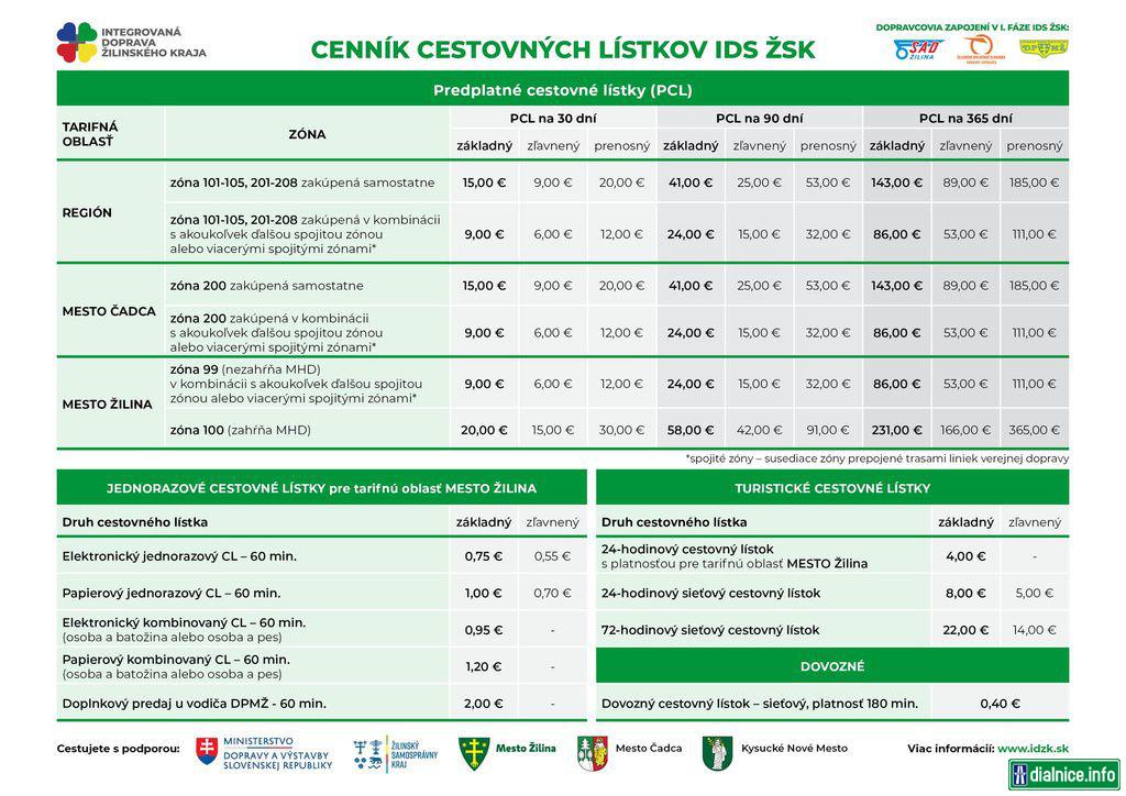 cennik_idszsk