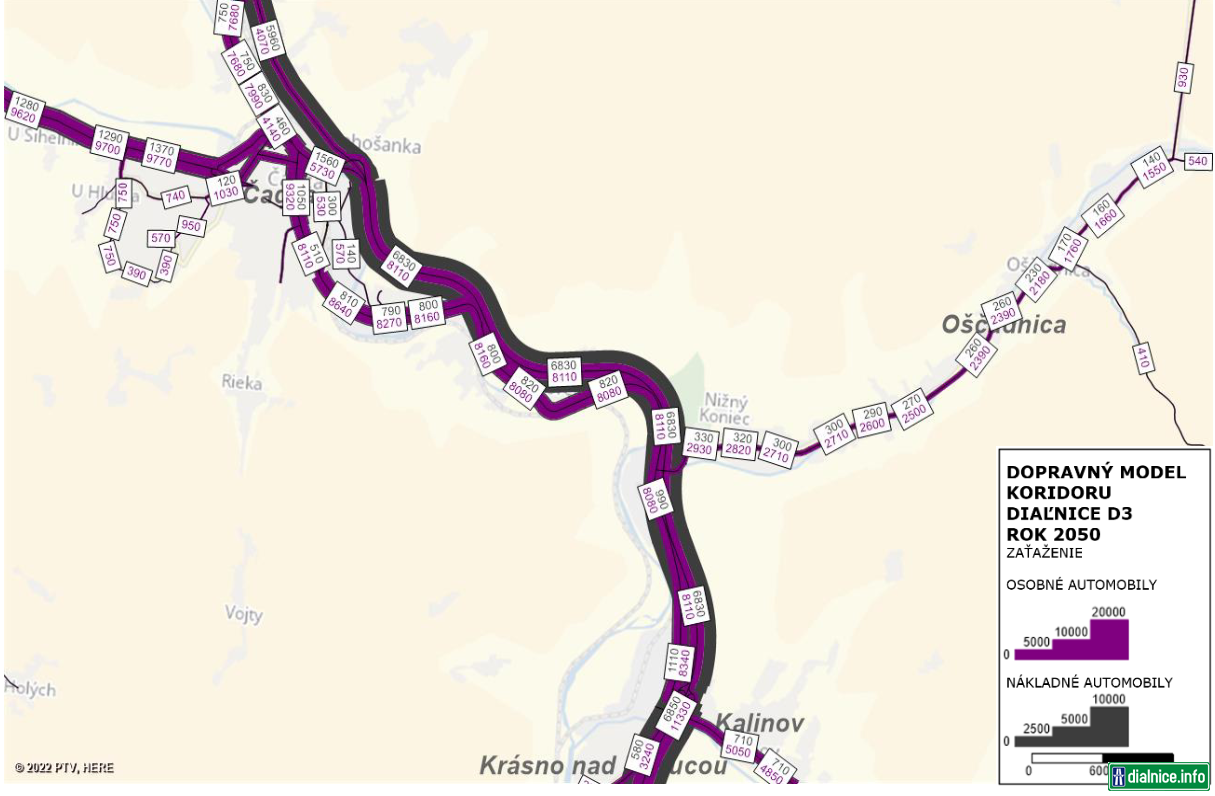 Intenzity dopravy v úseku Krásno nad Kysucou – Čadca (II. etapa D3, horizont 2050)