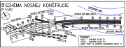 Dubná Skala - schéma nosnej konštrukcie