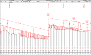 R2 Kriváň-Lovinobaňa,Tomášovce pozdĺžny profil 2